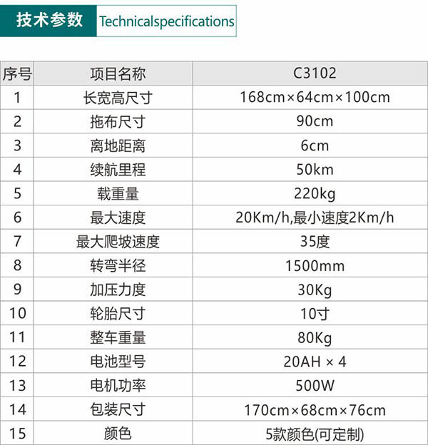 电动米林尘推车C3102